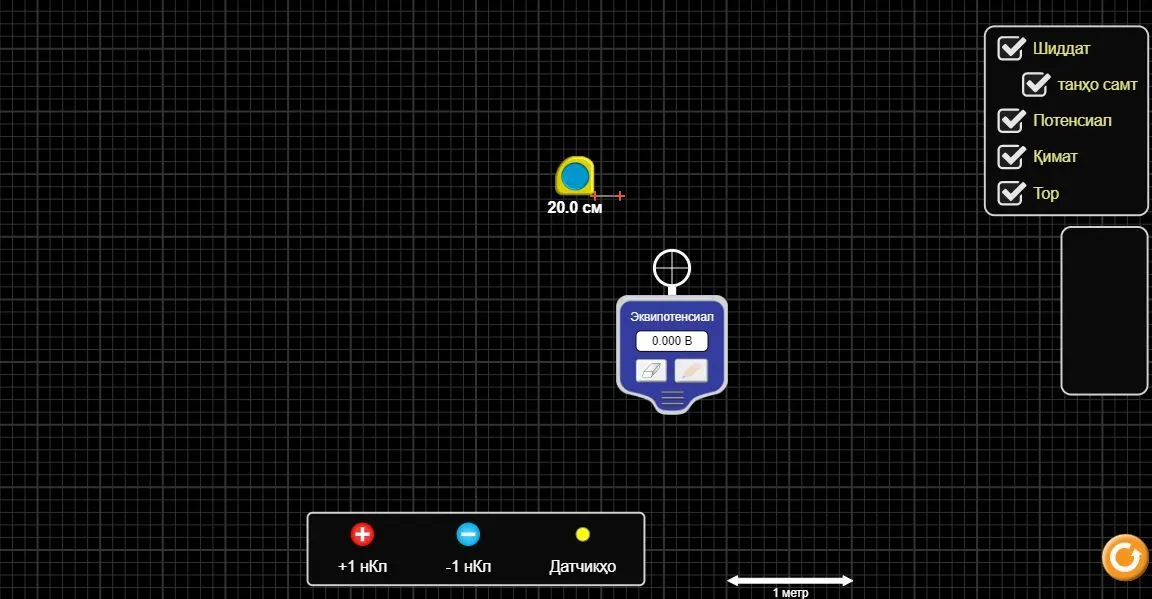Майдонҳои электрикии зарядҳои нуқтавӣ