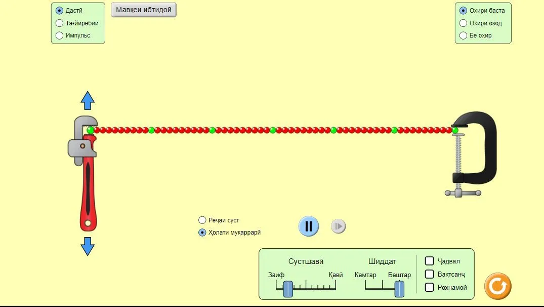 Мавҷ аз маҳтобӣ дар ришта